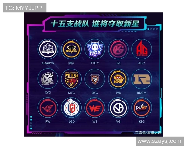 王者荣耀耐力排行榜更新LNG战队强势跻身第三名引关注